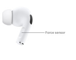 The Control Force Sensor on the Airpods Pr